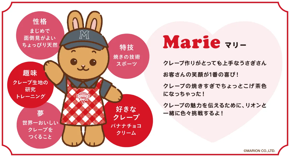 マリウサ | クレープ作りが得意なマリーとクレープを食べるのが大好き