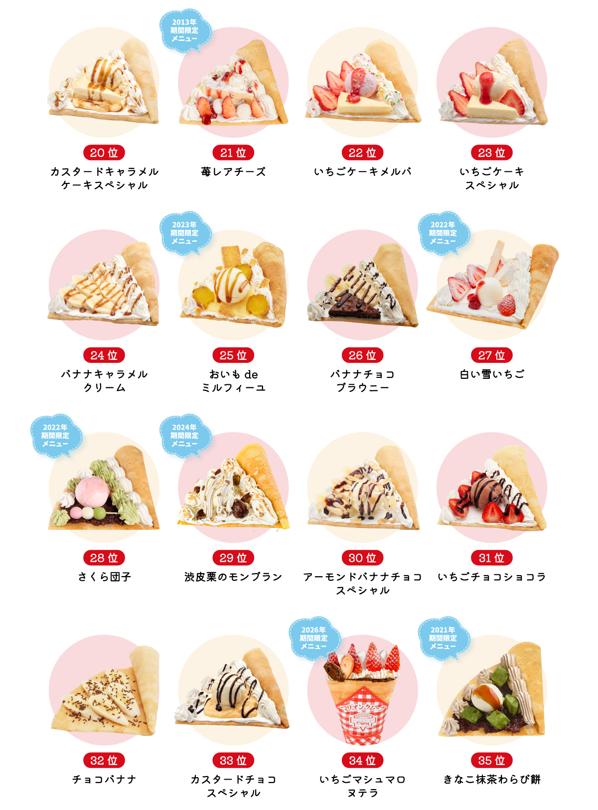 20位カスタードキャラメルケーキスペシャル　21位苺レアチーズ　22位いちごケーキメルバ　23位いちごケーキスペシャル　24位バナナキャラメルクリーム　25位おいもdeミルフィーユ　26位バナナチョコブラウニー　27位白い雪いちご　28位さくら団子　29位渋皮栗のモンブラン　30位アーモンドバナナチョコスペシャル　31位いちごチョコショコラ　32位チョコバナナ　33位カスタードチョコスペシャル　34位いちごマシュマロヌテラ　35位きなこ抹茶わらび餅