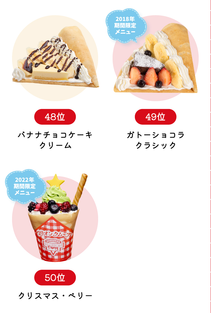 48位バナナチョコケーキクリーム　49位ガトーショコラクラシック　50位クリスマス・ベリー