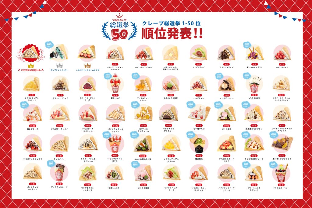 クレープ総選挙1_50位順位発表_
